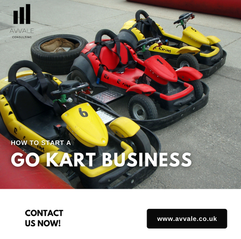 how to start a go kart  business plan template
