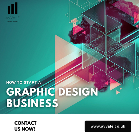 how to start a graphic design  business plan template