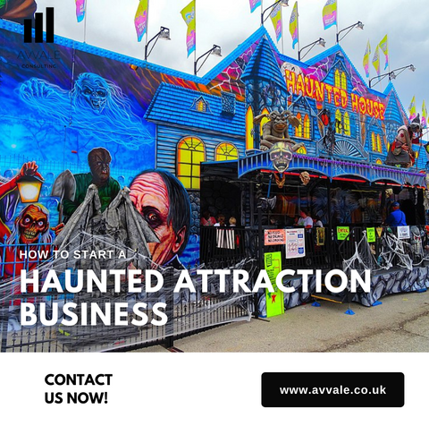 how to start a haunted attraction  business plan template