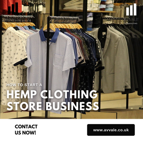 how to start a hemp clothing  business plan template