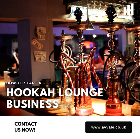 how to start a hookah lounge  business plan template