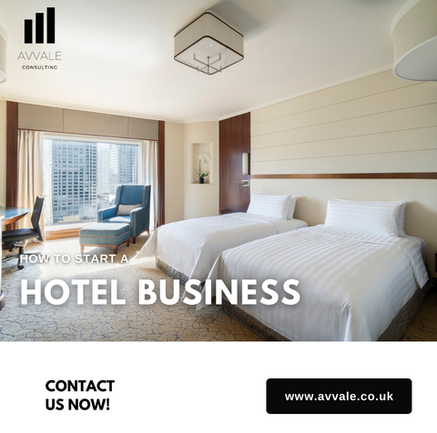 how to start a hotel  business plan template