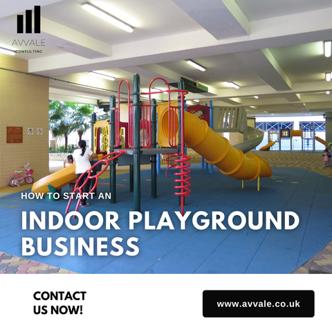 how to start a indoor playground  business plan template