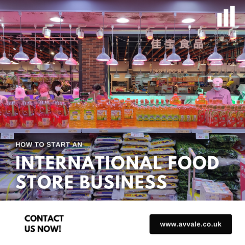 How to start an international food store business plan template
