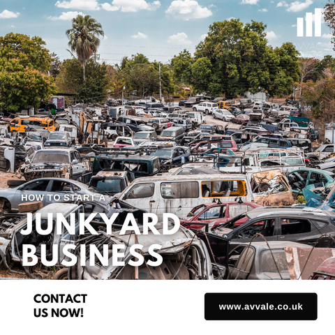 how to start a junkyard  business plan template