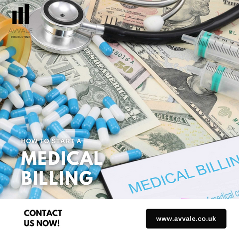 How to start a medical billing business plan template