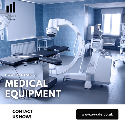 How to start a medical equipment business plan template