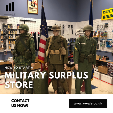 how to start a military surplus store business plan template