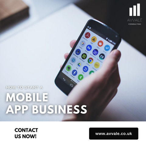 how to start a mobile app  business plan template