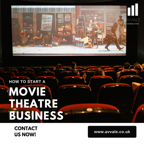 how to start a movie theatre  business plan template