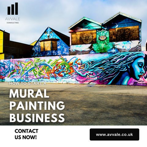 how to start a mural painting  business plan template