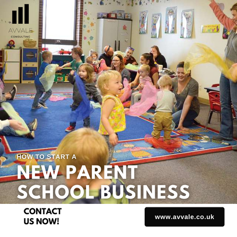 how to start a new parent school  business plan template