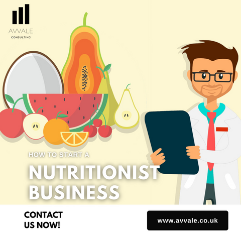 how to start a nutritionist  business plan template