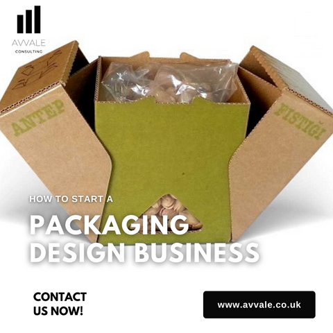 how to start a packaging design business plan template