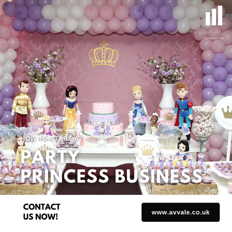 how to start a party princess business plan template