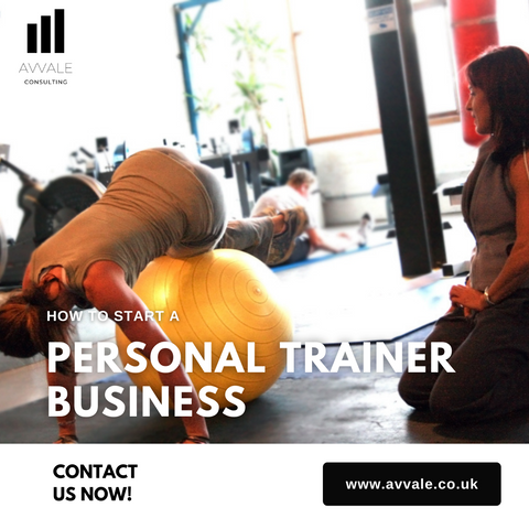 How to start a personal trainer business plan template