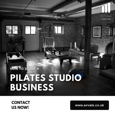 how to start a pilates studio business plan template