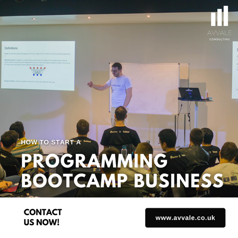 how to start a programming bootcamp business plan template