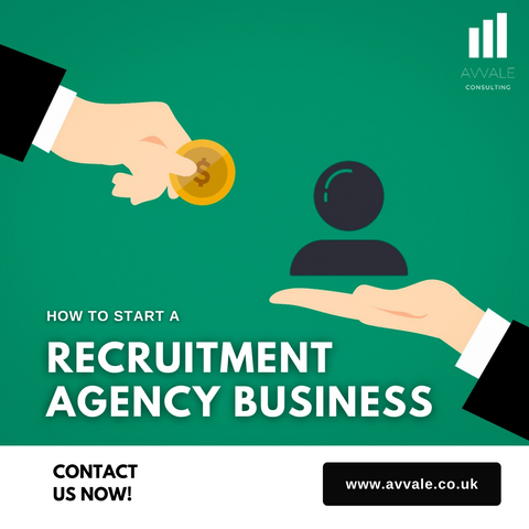 How to start a recruitment agency business plan template