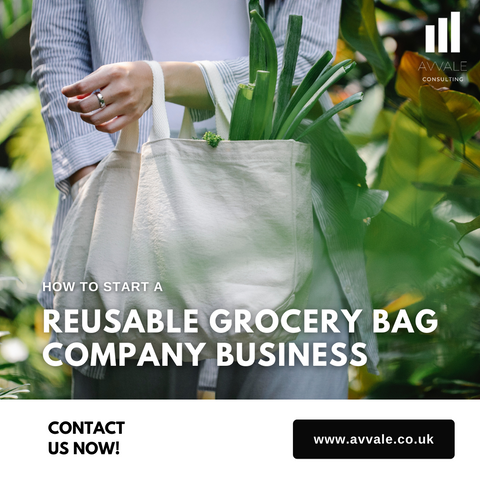How to start a Reusable Grocery Bag Company Business