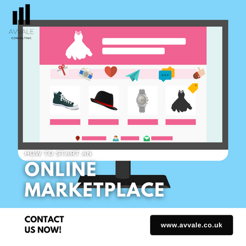 How to start an online marketplace business plan template