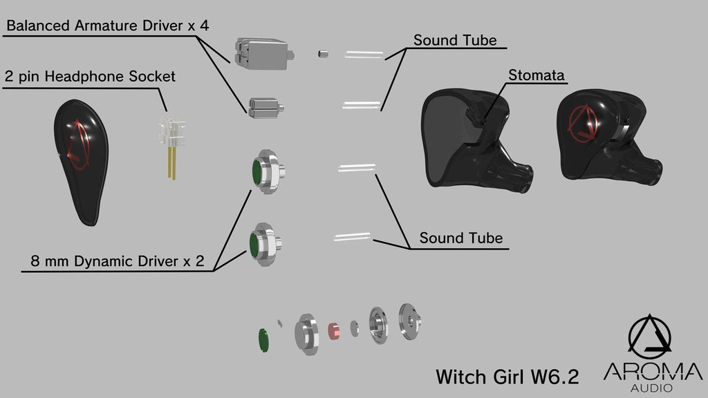 Aroma Audio Witch Girl 6.2