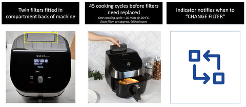 Clearcook Air filter instructions