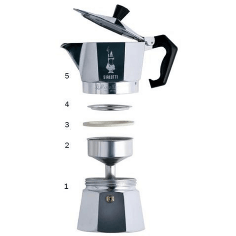 Bot zuur musical Milly's 101: Your Bialetti Stovetop