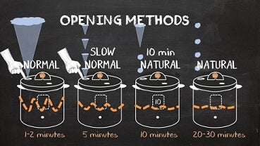 Pressure Cooker Opening Methods