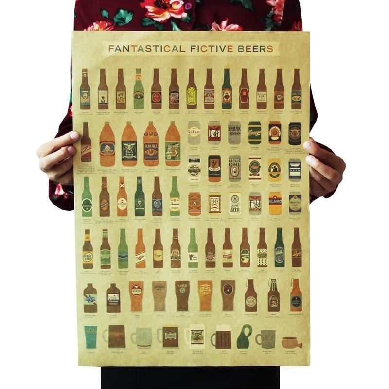 A complete collection of beer Kraft Paper Poster Home Room Decoration wall art P