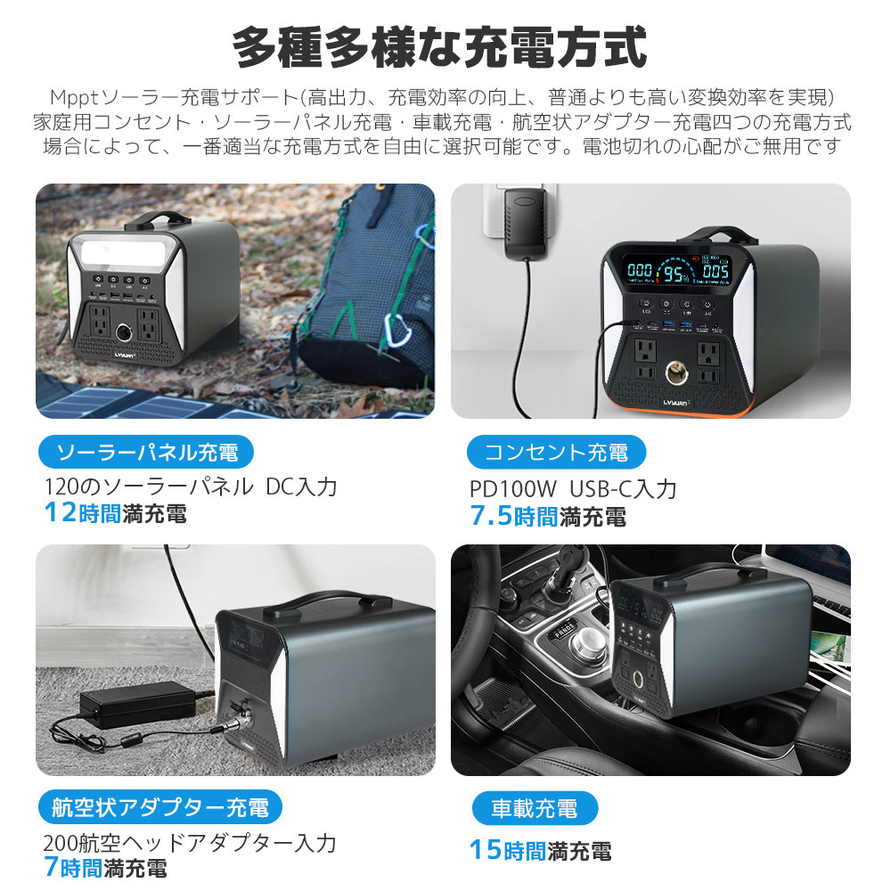 LVYUAN（リョクエン）1000W｜1000Whポータブル電源 UA1101 Pro