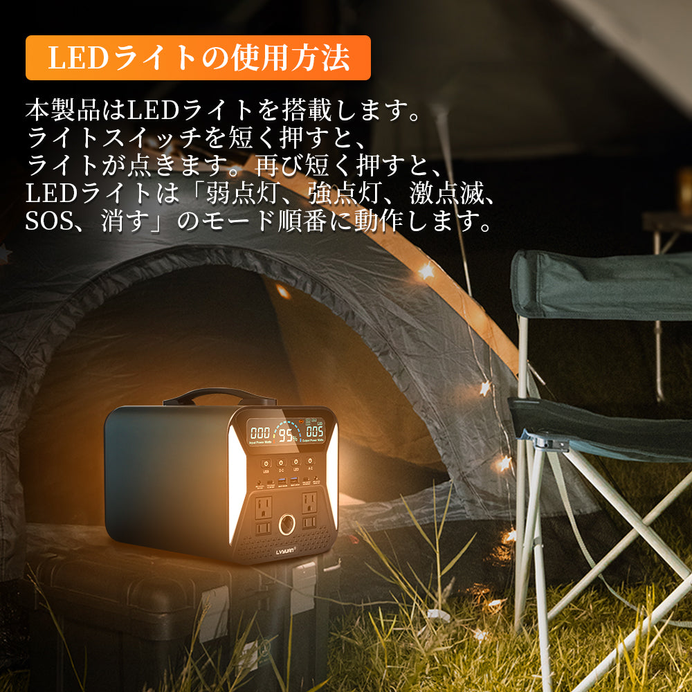 ポータブル電源 1000W ポータブルバッテリー type 1101WH PSE認証済 297600Mah AC キャンプ USB 純正弦波  バックアップ電源 3年保証 家庭用 DC 車中泊 大容量 アウトドア用 MPPT制御方式採用 防災 C出力