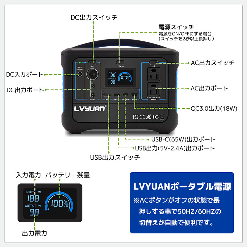 LVYUAN(リョクエン) ポータブル電源 大容量 600W 153600mAh 568Wh 三元