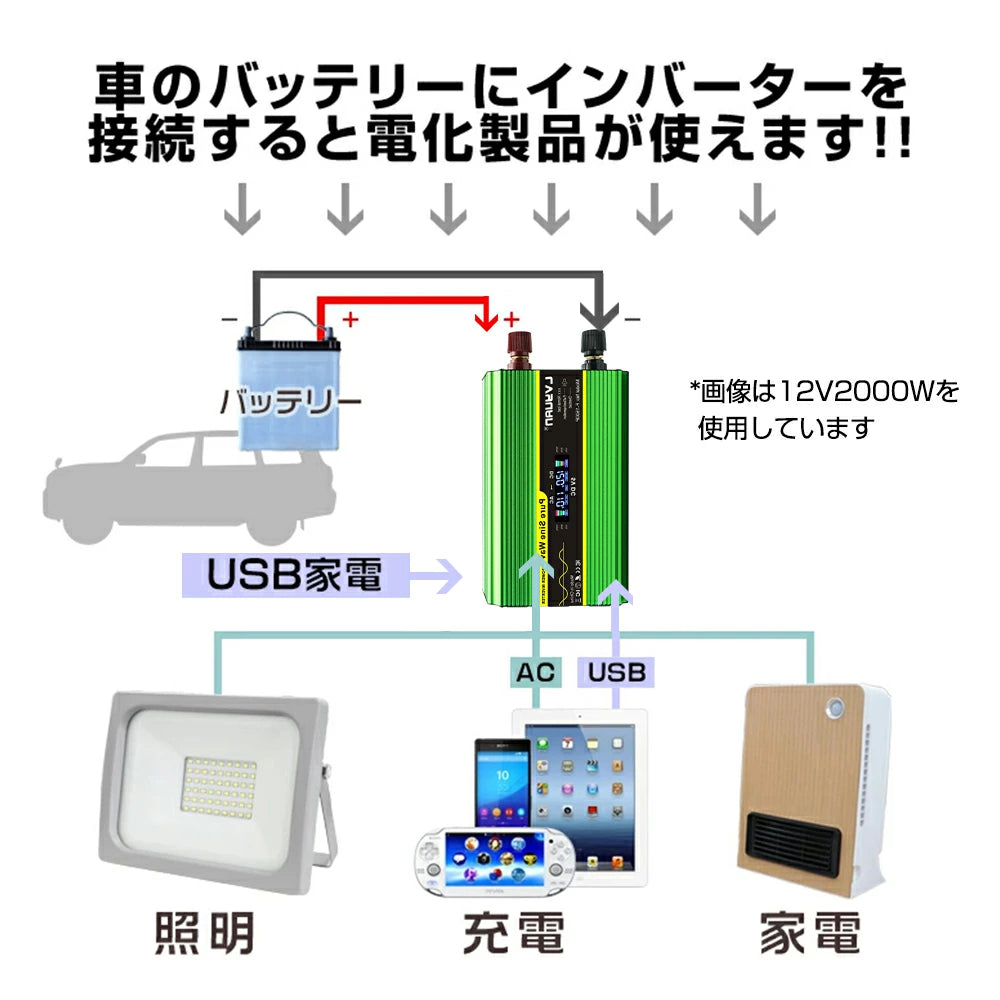 LVYUAN 純正弦波インバーター 2000W DC12V（直流）AC100V（交流）50HZ