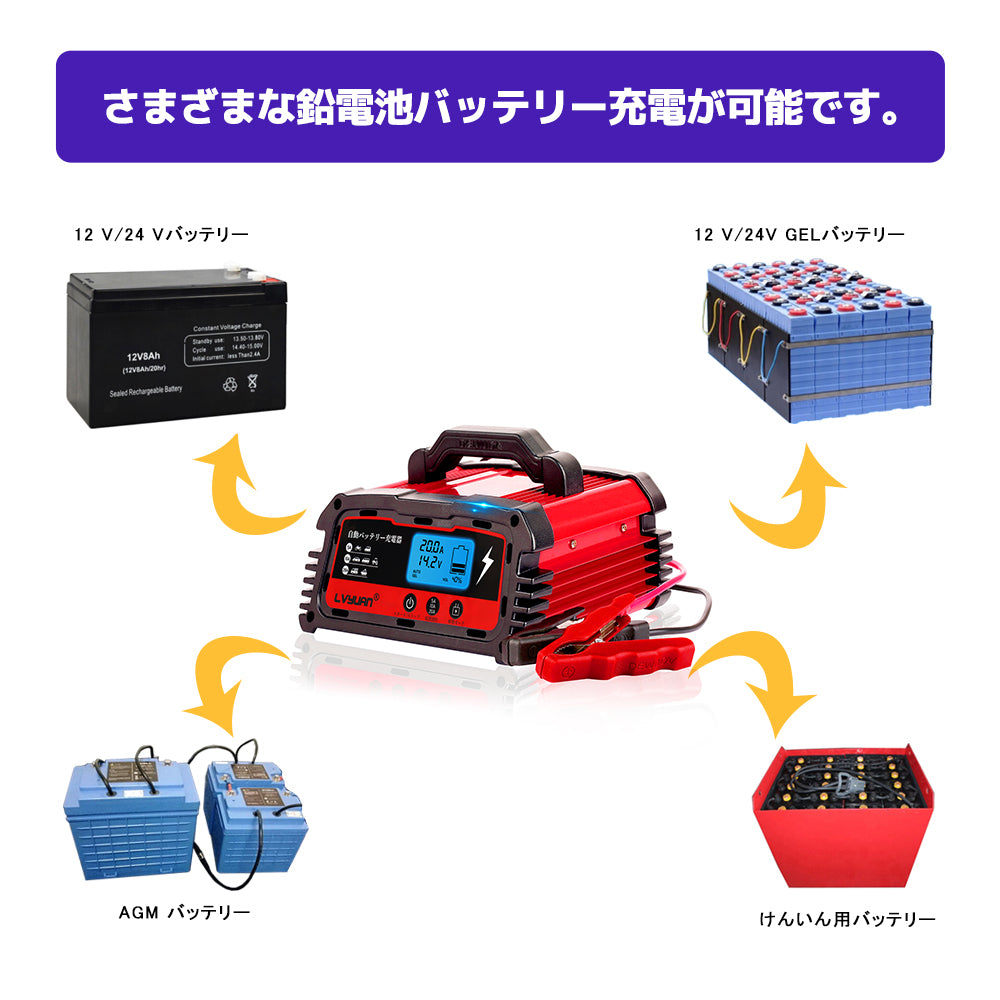 タイムセール ワインディングマシーン 業務用20セット 桜井 ハイトレス 高透明度トレペ A370 75G 100枚