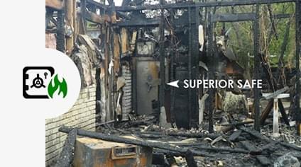 Every Superior Safe Provides High Fire Protection