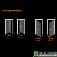 Door Swing Diagram