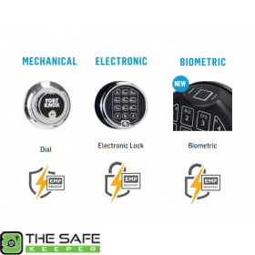 Locking Mechanism