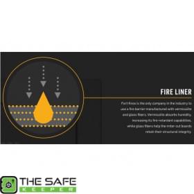 Protection Fire Liner