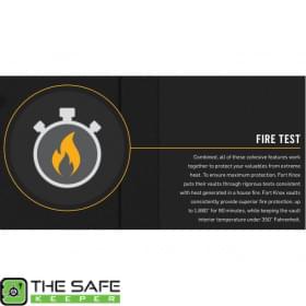 Protection Fire Test