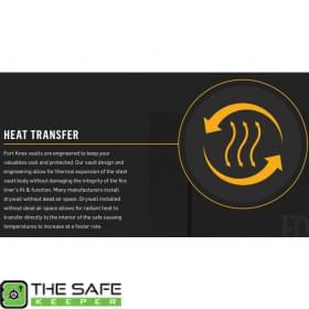 Protection Heat Transfer