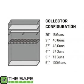 Safe Configuration Collector