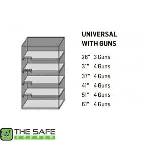 Safe Configuration Universal With Guns