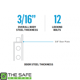 Specifications of Fort Knox Spartan