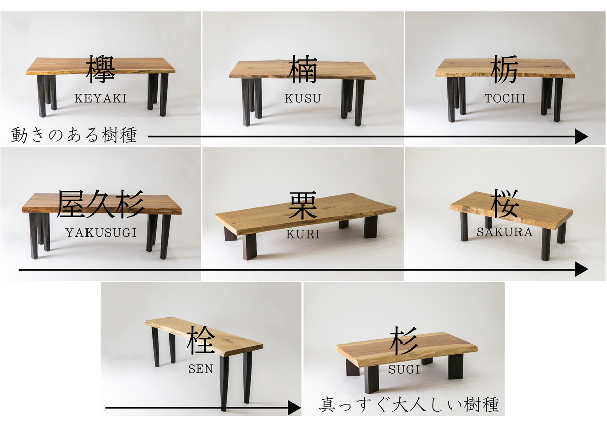 プロが教える後悔しない一枚板の選び方｜一枚板テーブル 鬼童銘木
