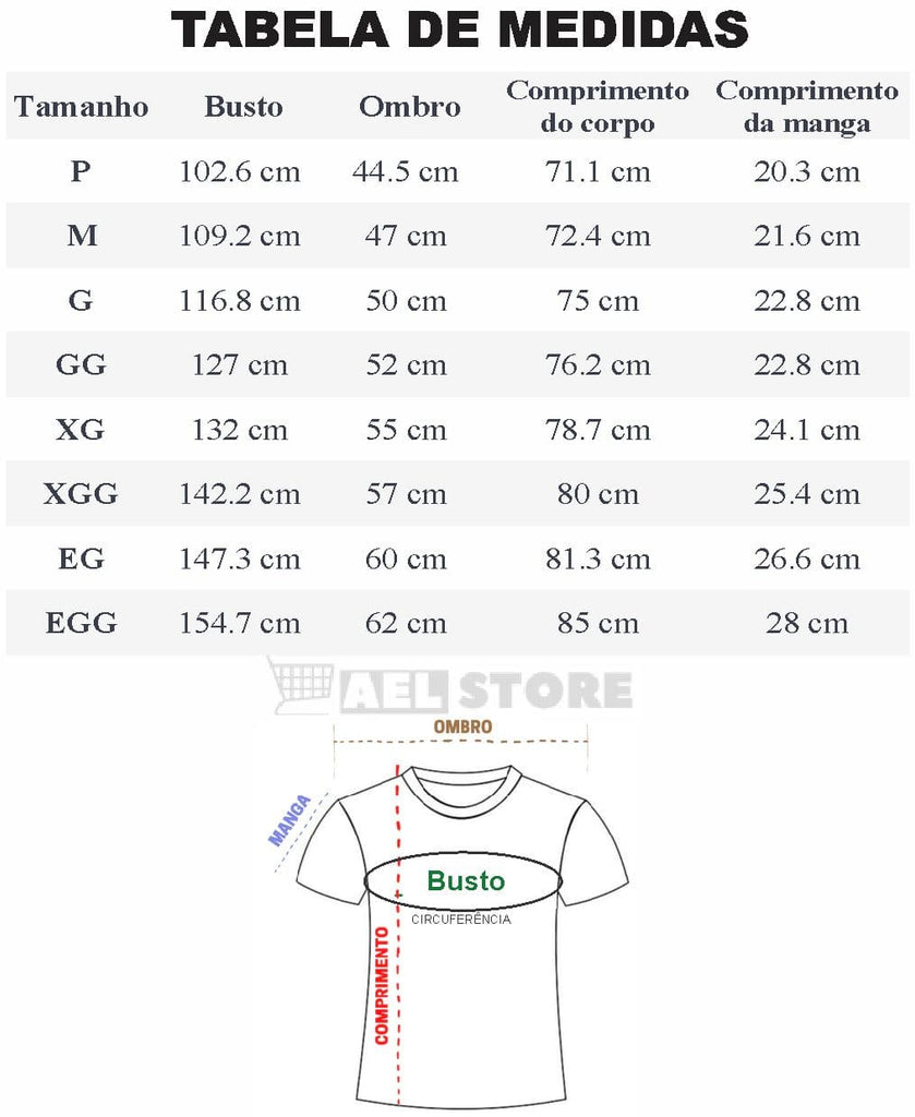 TABELA 102 - AELSTORE