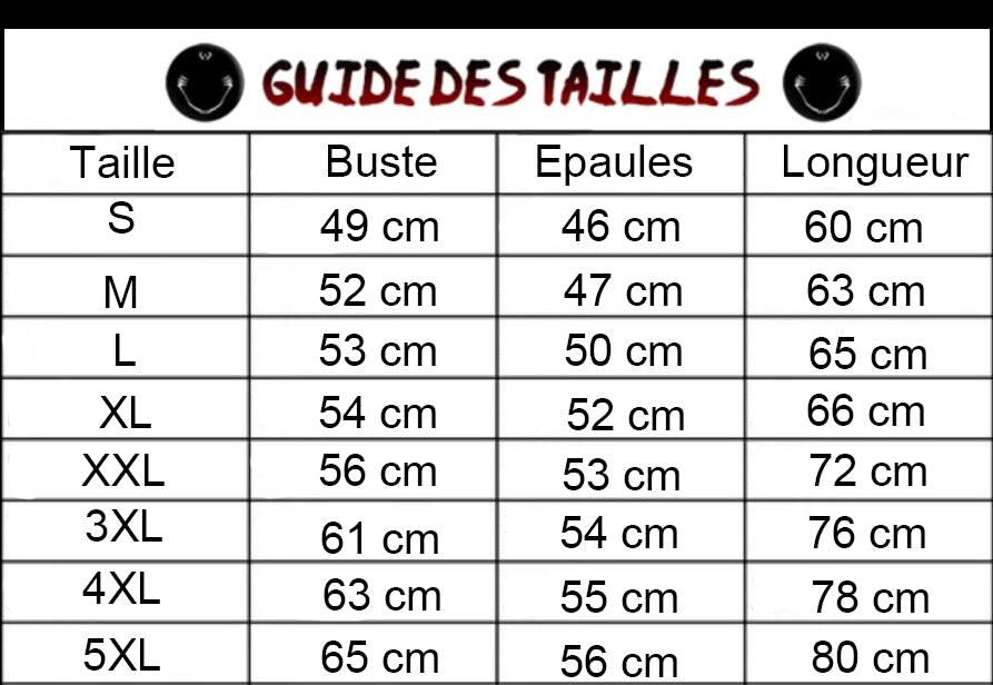 guide des tailles