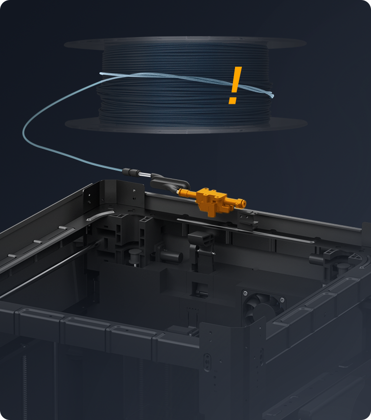 Filament Tangle Detection