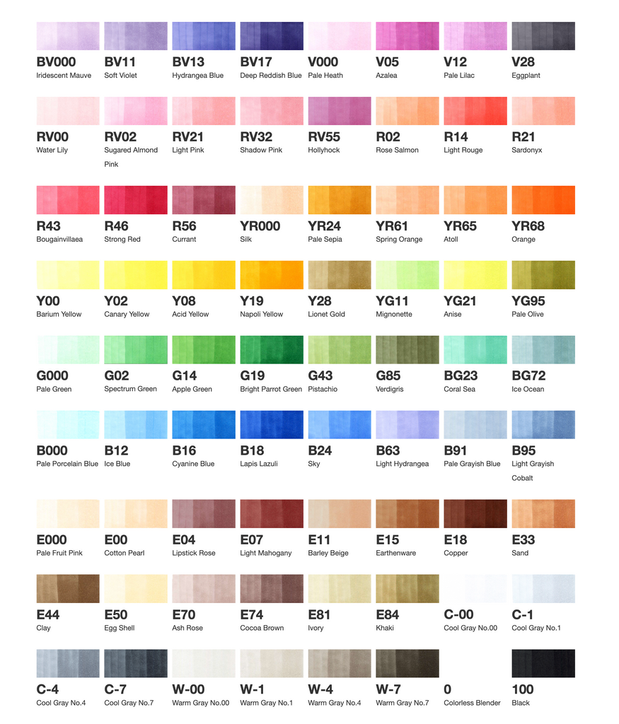 Too Copic Sketch Basic 36-Color Set Multicolor Illustration Markers Ma –  WAFUU JAPAN
