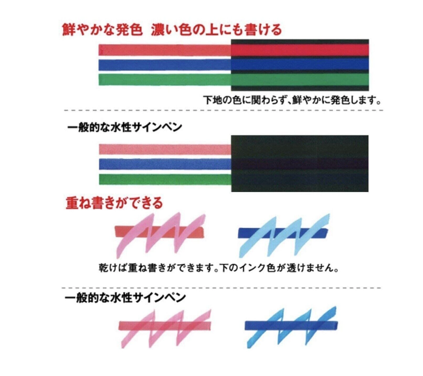 Mitsubishi Uni Posca Paint Pastel Marker Set 7 Colors PC-3M 7C – Japanese  Taste